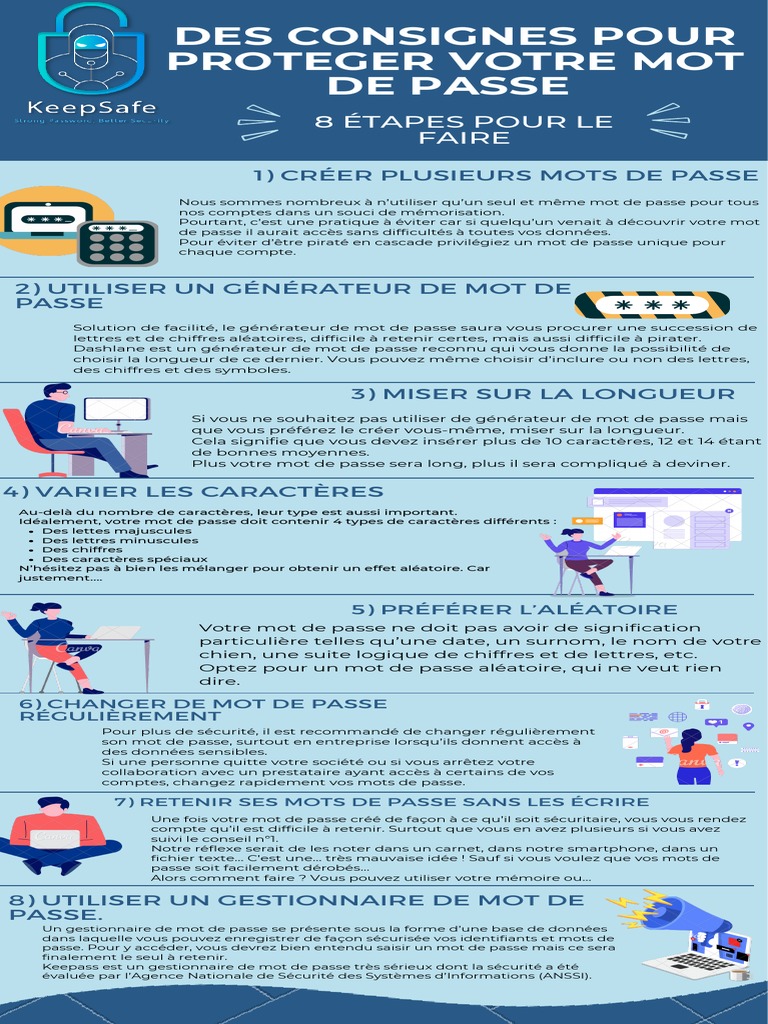 8 Étapes pour Protéger Votre Mot de Passe | PDF | Mot de passe ...