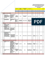 BOK PUSKESMAS - RPK Hasil Desk