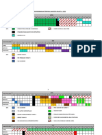 Time Line (13 Apr 23)