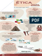 InfografiaEtica.pdf