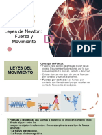 Leyes de Newton: Fuerza, Movimiento e Inercia