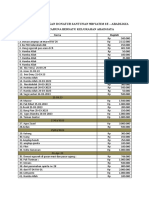 Laporan Keuangan Santunan 500 Yatim Fix