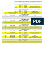 Formato de Relaciones de Oficiales Que Fueron Adiestrados Por La Dao y El Cna GNB en Perfilamiento - I Semestre 2022 CZGNB-41