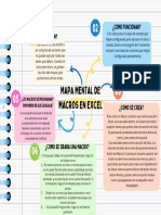 Mapa Mental Macro en Excel