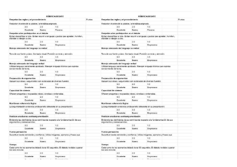 Rúbricas PDF