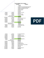 JS Heavy Equipment Parts Trading Document Summary