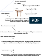 Resumo da era Meiji no Japão (1868-1912