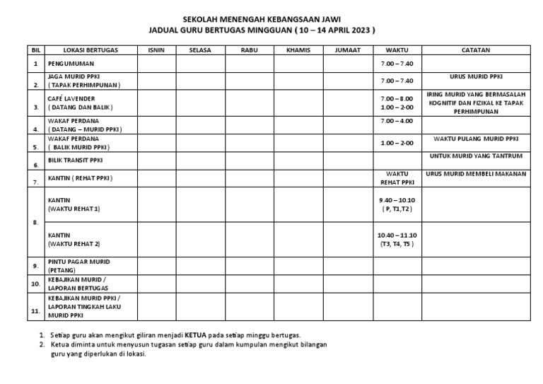 Jadual Guru Bertugas Mingguan Pdf