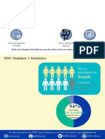 PSRTI Infographics Demo Participant Template.pptx