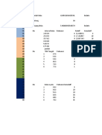 Asmayana (200106044) Statistika Excel Jelas