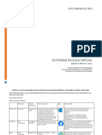 Actividad Plataformas de Internet