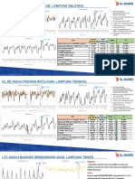 Improvement DL SE BL4G18 - 4291043E - 5