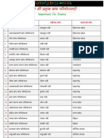 भारत की प्रमुख बांध परियोजनाएँ PDF