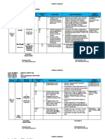 Jurnal Kelas 5 Tema 8