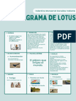 Diagrama de Lotus - El Pájaro Que Limpia El Mundo PDF