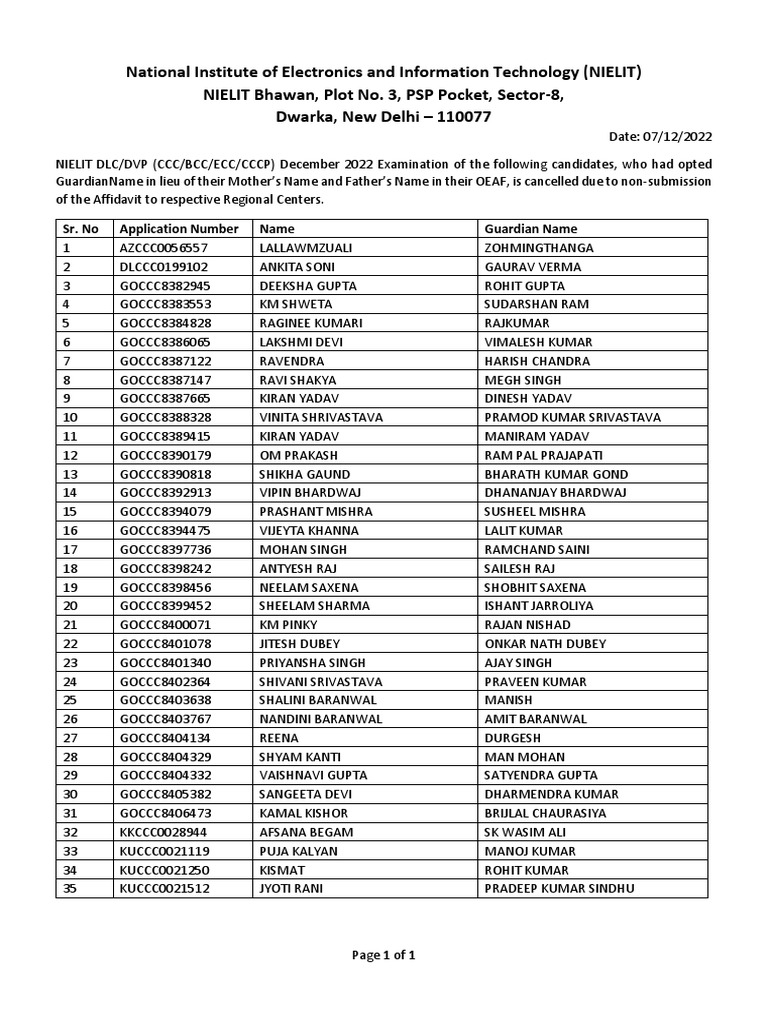 20221207_Guardian_Name_Cases (1) PDF