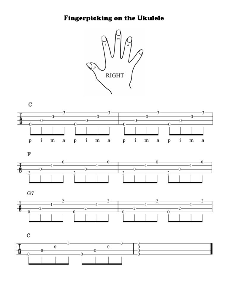 Fingerpicking On The Ukulele | PDF
