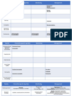 Common Chemotherapy Toxicities