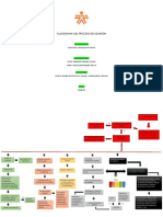 Flujograma Del Proceso de Admisión PDF