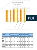 Grafik Ibu 2023