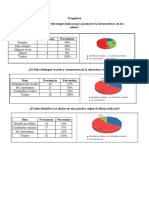 Actividad 2