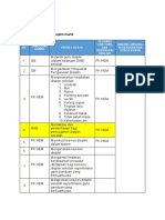 Aktiviti 4 - Mengurus Disiplin Murid