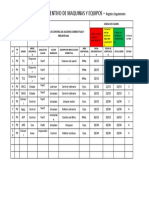 Planilla de Control de Acciones Correctivas y Preventivas