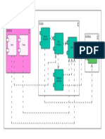Diagrama de Componentes PDF