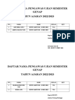 Daftar Nama Pengawas Ujian Semester Genap