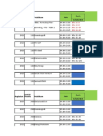 2018-2021 Pharmacy Student Practicum Schedule