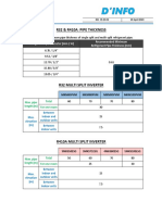 D'info 20-02