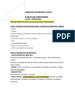 ESQUEMA Trabajo Final DISTRIBUION Y VENTAS 2022