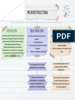 Microestructura PDF