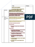 Skrip Emcee 2i Leadership Workshop (Updated) PDF