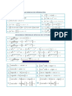 Integrales