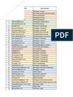 Pembagian Materi Penyusunan Modul Ajar