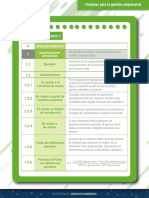 Resumen 3 - Apalancamiento Operativo y Financiero