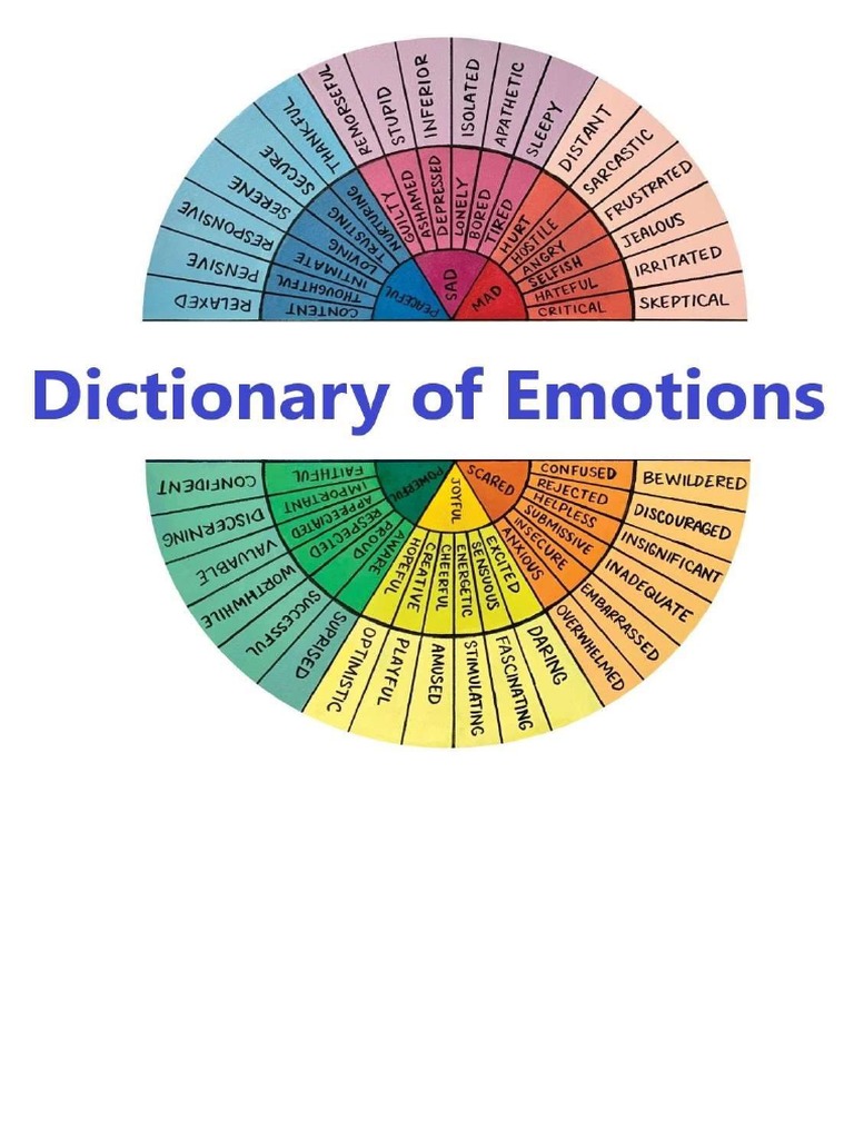 EMOTION DEFINITION DICTIONARY visual data 3