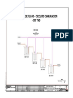 Diagrama de Flujo P