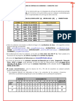 Cronograma Entrega Examenes I Bim