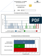 T5 E5 SoilaRosaDelAngelZenil. .