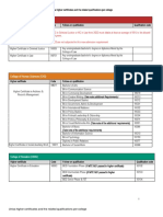 Unisa-Follow-On Qualifications-Per-College-Updated-2023