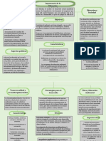 Importancia de La Educacion Ambiental