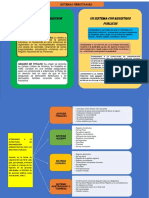 Esquema de Sistemas Registrales 19-03-2023