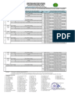 Jadwal Pengawas Am Dan PTS Genap 2023 PDF