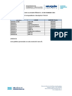 Horarios Asamblea Distritos PDF