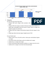 Data Mutu Bulan APRIL 2023