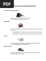 Common CRT TV Problems and Fixes | PDF | Television | Electrical ...
