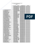 Daftar - Peserta - BSDP - RM - SME - Eksisting - NWOL - Modular - Batch - 4 - Tahun - 2022 3 PDF