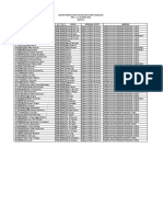 Daftar Peserta BSDP RM Kecil NWOL Modular Batch 6 Tahun 2022 PDF